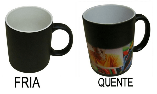 Caneca Mágica Personalizada Dia dos Pais
